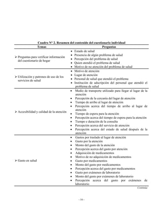 Cuadro N° 2. Resumen del contenido del cuestionario individual
                Temas                                         Preguntas
                                       • Estado de salud
                                       • Presencia de algún problema de salud
Preguntas para verificar información
                                       • Percepción del problema de salud
del cuestionario de hogar
                                       • Quien atendió el problema de salud
                                       • Motivo de no atención del problema de salud
                                       • Motivo de atención
                                       • Lugar de atención
Utilización y patrones de uso de los
servicios de salud                     • Personal de salud que atendió el problema
                                       • Institución de adscripción del personal que atendió el
                                          problema de salud
                                       • Medio de transporte utilizado para llegar al lugar de la
                                          atención
                                       • Percepción de la cercanía del lugar de atención
                                       • Tiempo de arribo al lugar de atención
                                       • Percepción acerca del tiempo de arribo al lugar de
                                          atención
Accesibilidad y calidad de la atención
                                       • Tiempo de espera para la atención
                                       • Percepción acerca del tiempo de espera para la atención
                                       • Tiempo e duración de la consulta
                                       • Percepción acerca del servicio de atención
                                       • Percepción acerca del estado de salud después de la
                                          atención
                                       • Gastos por traslado al lugar de atención
                                       • Gasto por la atención
                                       • Monto del gasto de la atención
                                       • Percepción acerca del gasto por atención
                                       • Adquisición de medicamentos
                                       • Motivo de no adquisición de medicamentos
Gasto en salud                         • Gasto por medicamentos
                                       • Monto del gasto por medicamentos
                                       • Percepción acerca del gasto por medicamentos
                                       • Gasto por exámenes de laboratorio
                                       • Monto del gasto por exámenes de laboratorio
                                       • Percepción acerca del gasto por exámenes de
                                          laboratorio
                                                                                         Continúa



                                             - 16 -
 