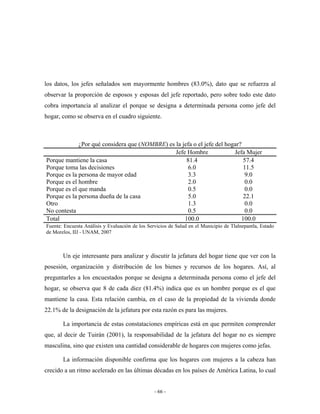 los datos, los jefes señalados son mayormente hombres (83.0%), dato que se refuerza al
observar la proporción de esposos y esposas del jefe reportado, pero sobre todo este dato
cobra importancia al analizar el porque se designa a determinada persona como jefe del
hogar, como se observa en el cuadro siguiente.



             ¿Por qué considera que (NOMBRE) es la jefa o el jefe del hogar?
                                                Jefe Hombre              Jefa Mujer
Porque mantiene la casa                              81.4                    57.4
Porque toma las decisiones                            6.0                    11.5
Porque es la persona de mayor edad                   3.3                     9.0
Porque es el hombre                                  2.0                     0.0
Porque es el que manda                                0.5                     0.0
Porque es la persona dueña de la casa                 5.0                    22.1
Otro                                                  1.3                     0.0
No contesta                                           0.5                     0.0
Total                                               100.0                   100.0
Fuente: Encuesta Análisis y Evaluación de los Servicios de Salud en el Municipio de Tlalnepantla, Estado
de Morelos, IIJ - UNAM, 2007



       Un eje interesante para analizar y discutir la jefatura del hogar tiene que ver con la
posesión, organización y distribución de los bienes y recursos de los hogares. Así, al
preguntarles a los encuestados porque se designa a determinada persona como el jefe del
hogar, se observa que 8 de cada diez (81.4%) indica que es un hombre porque es el que
mantiene la casa. Esta relación cambia, en el caso de la propiedad de la vivienda donde
22.1% de la designación de la jefatura por esta razón es para las mujeres.

       La importancia de estas constataciones empíricas está en que permiten comprender
que, al decir de Tuirán (2001), la responsabilidad de la jefatura del hogar no es siempre
masculina, sino que existen una cantidad considerable de hogares con mujeres como jefas.

       La información disponible confirma que los hogares con mujeres a la cabeza han
crecido a un ritmo acelerado en las últimas décadas en los países de América Latina, lo cual


                                                 - 66 -
 