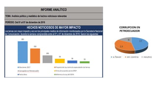 CORRUPCION EN
PETROECUADOR
 