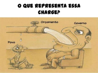 O que representa essa
       charge?
 