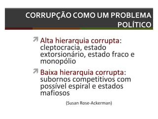 CORRUPÇÃO COMO UM PROBLEMA
POLÍTICO
 Alta hierarquia corrupta:

cleptocracia, estado
extorsionário, estado fraco e
monopólio
 Baixa hierarquia corrupta:
subornos competitivos com
possível espiral e estados
mafiosos
(Susan Rose-Ackerman)

 