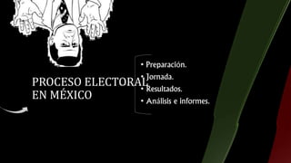 PROCESO ELECTORAL
EN MÉXICO
• Preparación.
• Jornada.
• Resultados.
• Análisis e informes.
 