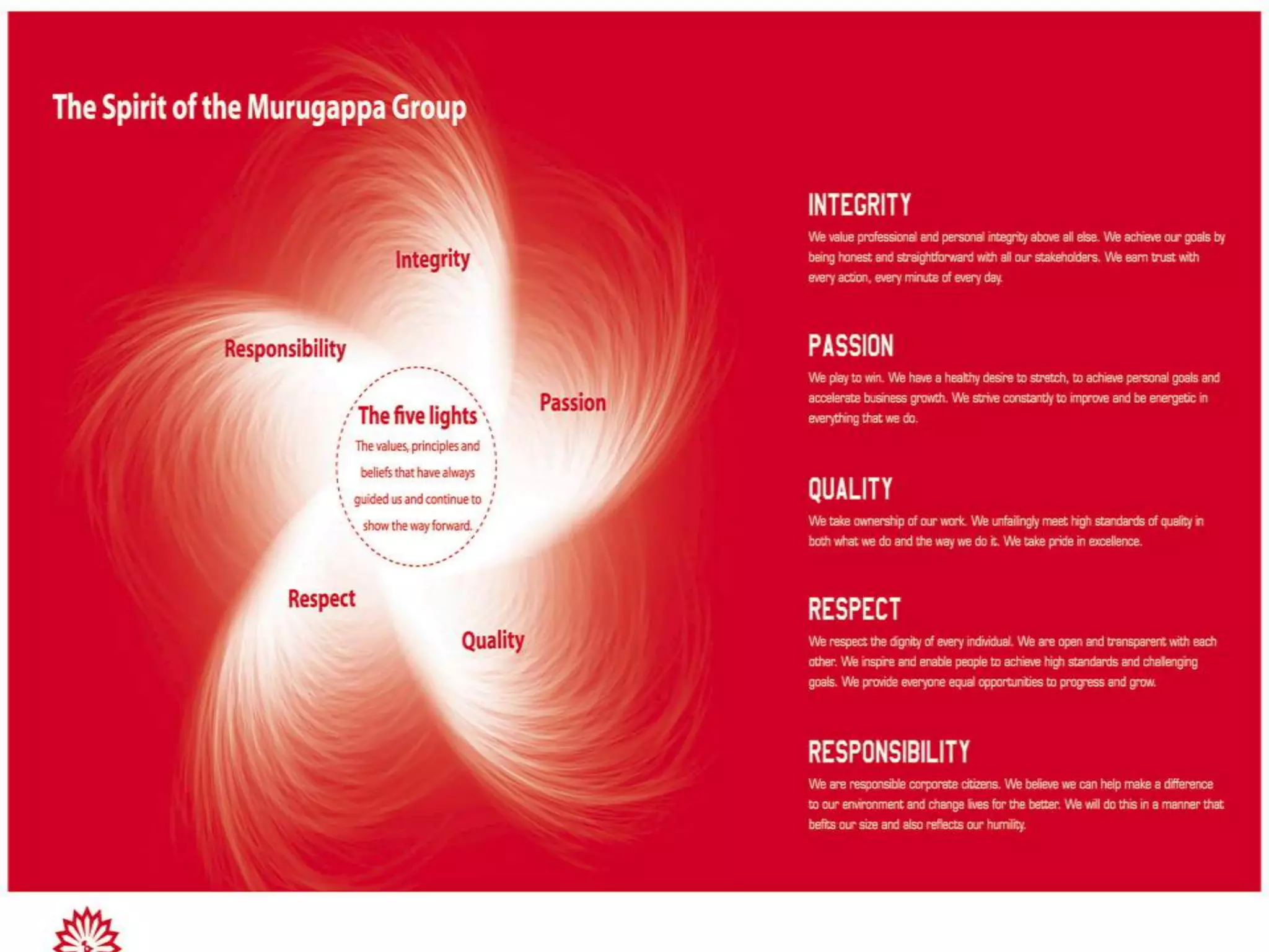Whistleblowers…Whistleblowers play a major role in the fight against corruption. India currently does not have a law to protect whistleblowers, which was highlighted by the assassination of SatyendraDubey. Indian courts are regularly ordering probe in cases of murders or so-called suicide of several whistle blowers. One of the latest case of such murder is of V Sasindran Company Secretary of Palakkad based Malabar Cement Limited, a Government company in Kerala and his two minor children, Kerala High Court ordered CBI probe on 18th February 2011. However, CBI showed its unwillingness for probing into such cases citing over-burden as a reason.