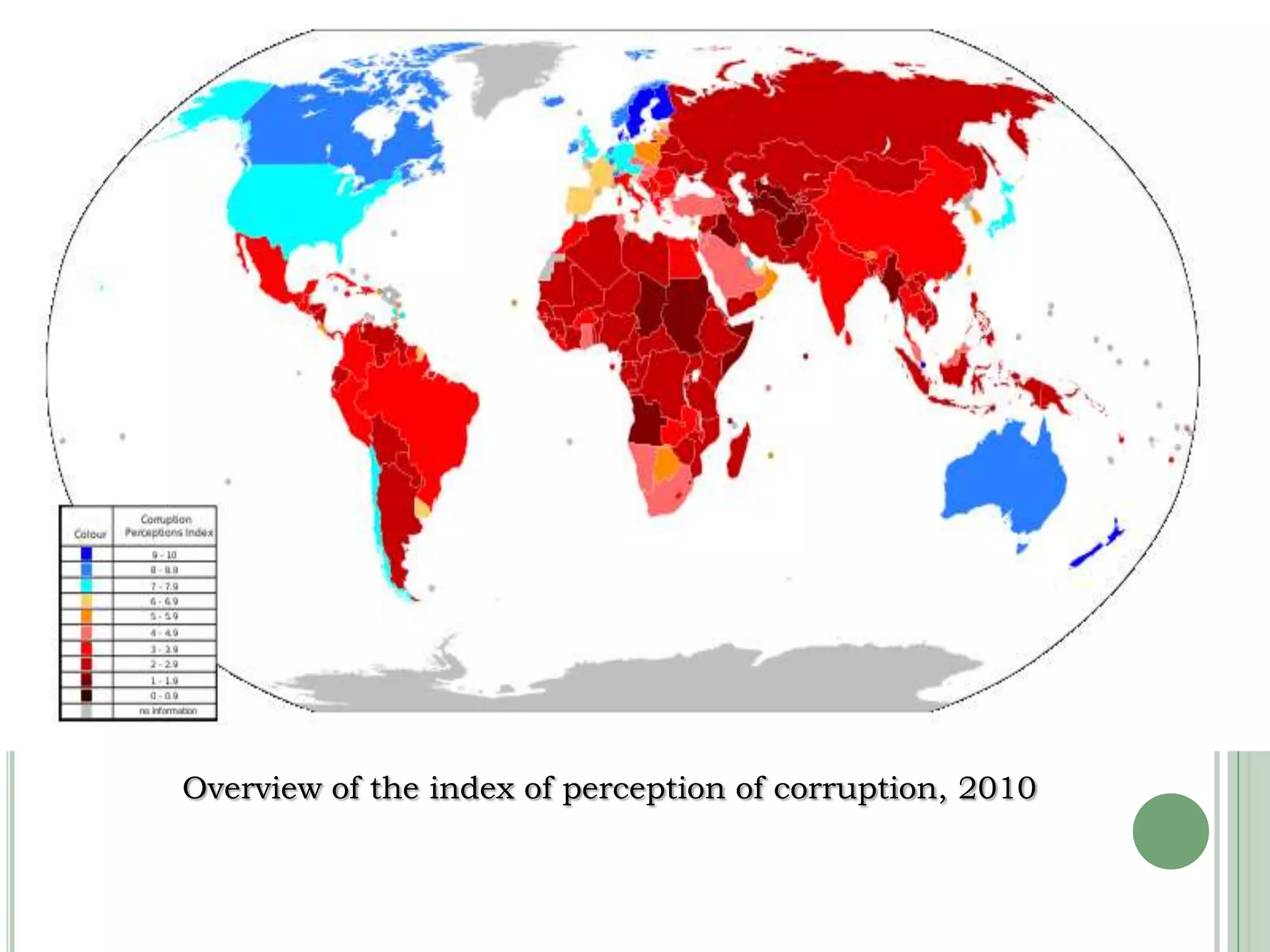 Overview of the index of perception of corruption, 2010