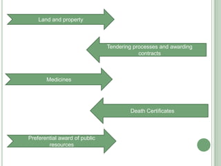 Bureaucracy…    A 2005 study done by Transparency International (TI) in India found that more than 50% of the people had firsthand experience of paying bribe or peddling influence to get a job done in a public office.Taxes and bribes are common between state borders; Transparency International estimates that truckers pay annually US$5 billion in bribes.     A 2009 survey of the leading economies of Asia, revealed Indian bureaucracy to be not just least efficient out of Singapore, Hong Kong, Thailand, South Korea, Japan, Malaysia, Taiwan, Vietnam, China, Philippines and Indonesia; further it was also found that working with India's civil servants was a "slow and painful" process.