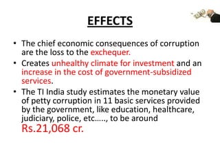EFFECTSThe chief economic consequences of corruption are the loss to the exchequer.Creates unhealthy climate for investment and an increase in the cost of government-subsidized services.The TI India study estimates the monetary value of petty corruption in 11 basic services provided by the government, like education, healthcare, judiciary, police, etc….., to be around Rs.21,068 cr.