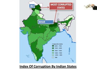 MOST CORRUPTED STATESJ&KBIHARIndex Of Corruption By Indian States