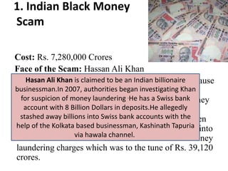 1. Indian Black Money
Scam

Cost: Rs. 7,280,000 Crores
Face of the Scam: Hassan Ali Khan
This scam can be said to be be an Indian billionaire cause
   Hasan Ali Khan is claimed to the almost immediate
businessman.In 2007, authorities began investigatingby the
of the anti-corruption movement being faced Khan
country. The of money laundering .Hehugeasums bank
 for suspicion revelation about the has Swiss of money
being stashed 8 Billion Dollars inbanks served as an
  account with away in Swiss deposits.He allegedly
impetus away billions into Swiss bank accounts with thebeen
 stashed to rally against the government that had
help of theit. The magnanimity of the situation came into
ignoring Kolkata based businessman, Kashinath Tapuria
                   via hawala channel.
focus when Indian businessman was arrested on money
laundering charges which was to the tune of Rs. 39,120
crores.
 