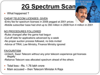 2G Spectrum Scam
 What happened ?

CHEAP TELECOM LICENSES GIVEN
-Entry fee for spectrum licenses in 2008 pegged at 2001 prices
-Mobile subscriber base had shot up to 350 million in 2008 from 4 million in 2001

NO PROCEDURES FOLLOWED
-Rules changed after the game had begun
-Cut-off date for applications advanced by a week
-No proper auction process followed, no bids invited
-Advice of TRAI, Law Ministry, Finance Ministry ignored

FAVOURITISM
-Unitech, Swan Telecom without any prior telecom experience got licenses
  illegally
-Reliance Telecom was allocated spectrum ahead of the others

 Total loss - Rs. 1.76 lakh crore
 Main accused – then Telecom Minister A Raja
 