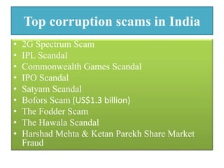 Top corruption scams in India 
• 2G Spectrum Scam 
• IPL Scandal 
• Commonwealth Games Scandal 
• IPO Scandal 
• Satyam Scandal 
• Bofors Scam (US$1.3 billion) 
• The Fodder Scam 
• The Hawala Scandal 
• Harshad Mehta & Ketan Parekh Share Market 
Fraud 
 
