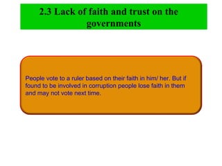 People vote to a ruler based on their faith in him/ her. But if
found to be involved in corruption people lose faith in them
and may not vote next time.
2.3 Lack of faith and trust on the
governments
 