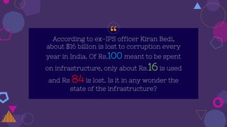 “According to ex-IPS officer Kiran Bedi,
about $16 billion is lost to corruption every
year in India. Of Rs.100 meant to be spent
on infrastructure, only about Rs.16 is used
and Rs 84 is lost. Is it in any wonder the
state of the infrastructure?
 