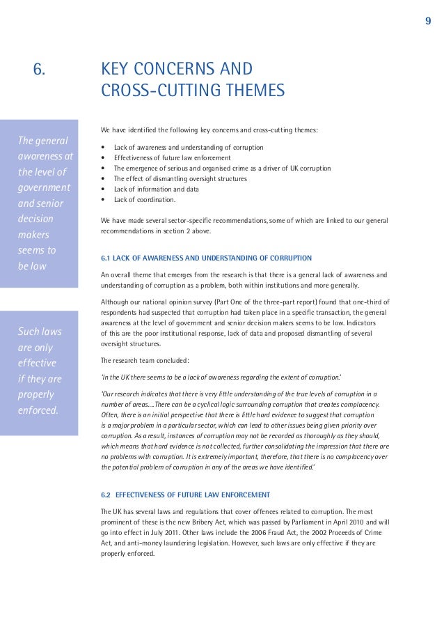 cake decorating resume
