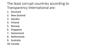 The least corrupt countries according to
Transparency International are:
1. Denmark
2. New Zealand
3. Sweden
4. Finland
5. Norway
6. Singapore
7. Switzerland
8. Netherlands
9. Australia
10. Canada
 