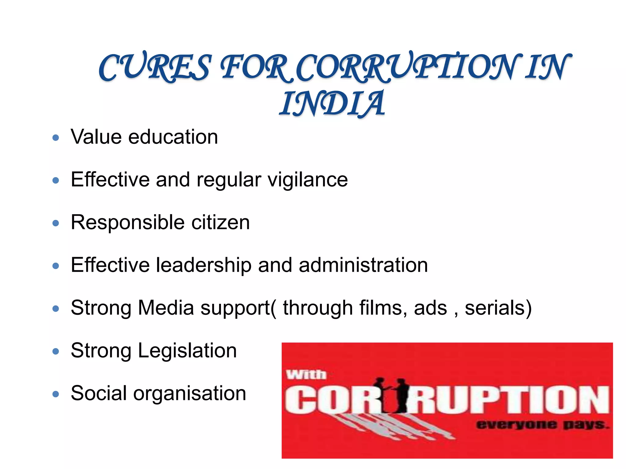 CURES FOR CORRUPTION IN
INDIA
 Value education
 Effective and regular vigilance
 Responsible citizen
 Effective leadership and administration
 Strong Media support( through films, ads , serials)
 Strong Legislation
 Social organisation
 