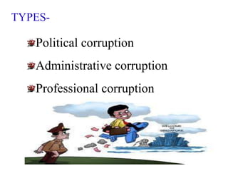 TYPES-
Political corruption
Administrative corruption
Professional corruption
 