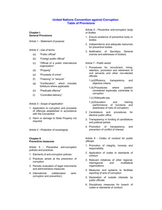 Corruption Un Anti Corruption Toolkit Sep04