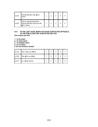 Corruption Un Anti Corruption Toolkit Sep04