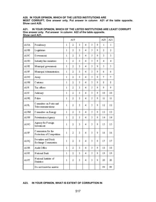 Corruption Un Anti Corruption Toolkit Sep04