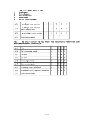 Corruption Un Anti Corruption Toolkit Sep04