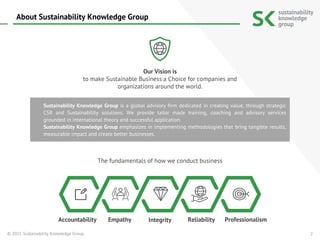 About Sustainability Knowledge Group
Our Vision is
to make Sustainable Business a Choice for companies and
organizations around the world.
Sustainability Knowledge Group is a global advisory firm dedicated in creating value, through strategic
CSR and Sustainability solutions. We provide tailor made training, coaching and advisory services
grounded in international theory and successful application.
Sustainability Knowledge Group emphasizes in implementing methodologies that bring tangible results,
measurable impact and create better businesses.
The fundamentals of how we conduct business
Reliability Professionalism
Empathy
Accountability Integrity
2
© 2021 Sustainability Knowledge Group
 