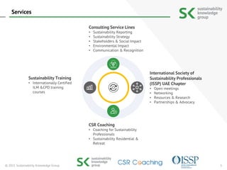 Services
CSR Coaching
• Coaching for Sustainability
Professionals
• Sustainability Residential &
Retreat
Consulting Service Lines
• Sustainability Reporting
• Sustainability Strategy
• Stakeholders & Social Impact
• Environmental Impact
• Communication & Recognition
International Society of
Sustainability Professionals
(ISSP) UAE Chapter
• Open meetings
• Networking
• Resources & Research
• Partnerships & Advocacy
Sustainability Training
• Internationally Certified
ILM &CPD training
courses
3
© 2021 Sustainability Knowledge Group
 