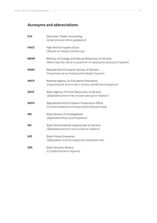BASEL INSTITUTE ON GOVERNANCE 10
Acronyms and abbreviations
ETA		 Electronic Timber Accounting
		(електронний облік деревини)
HACC		 High Anti-Corruption Court
		(Вищий антикорупційний суд)
MENR		 Ministry of Ecology and Natural Resources of Ukraine
		(Міністерство захисту довкілля та природних ресурсів України)
NABU		 National Anti-Corruption Bureau of Ukraine
		(Національне антикорупційне бюро України)
NACP		 National Agency on Corruption Prevention
		(Національне агентство з питань запобігання корупції)
SAFR		 State Agency of Forest Resources of Ukraine
		(Державне агентство лісових ресурсів України)
SAPO		 Specialized Anti-Corruption Prosecutors Office
		(Спеціалізована антикорупційна прокуратура)
SBI		 State Bureau of Investigations
		(Державне бюро розслідувань)
SEI		 State Environmental Inspectorate of Ukraine
		(Державна екологічна інспекція України)
SFE		 State Forest Enterprise
		(Державне лісогосподарське підприємство)
SSS		 State Security Service
		(Служба безпеки України)
 