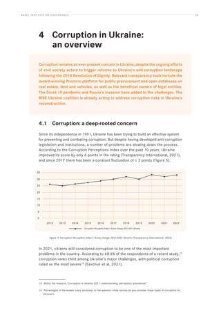 BASEL INSTITUTE ON GOVERNANCE 26
4			 Corruption in Ukraine:
an overview
Corruption remains an ever-present concern in Ukraine, despite the ongoing efforts
of civil society actors to trigger reforms to Ukraine’s anti-corruption landscape
following the 2014 Revolution of Dignity. Relevant transparency tools include the
award-winning Prozorro platform for public procurement and open databases on
real estate, land and vehicles, as well as the beneficial owners of legal entities.
The Covid-19 pandemic and Russia’s invasion have added to the challenges. The
RISE Ukraine coalition is already acting to address corruption risks in Ukraine’s
reconstruction.
4.1 Corruption: a deep-rooted concern
Since its independence in 1991, Ukraine has been trying to build an effective system
for preventing and combating corruption. But despite having developed anti-corruption
legislation and institutions, a number of problems are slowing down the process.
According to the Corruption Perceptions Index over the past 10 years, Ukraine
improved its score by only 6 points in the rating (Transparency International, 2021),
and since 2017 there has been a constant fluctuation of ± 2 points (Figure 5).
Figure 7: Corruption Perception Index’s Score change 2012-2022 Ukraine (Transparency International, 2022)
In 2021, citizens still considered corruption to be one of the most important
problems in the country. According to 68.6% of the respondents of a recent study,15
corruption ranks third among Ukraine’s major challenges, with political corruption
rated as the most severe16
(Savchuk et al, 2021).
15 Within the research “Corruption in Ukraine 2021: understanding, perception, prevalence”.
16 Percentages of the answer «very seriously» to the question «How serious do you consider these types of corruption for
Ukraine?»
0
5
10
15
20
25
30
35
2012 2013 2014 2015 2016 2017 2018 2019 2020 2021
Corruption Perception Index’s Score change 2012-2021 Ukraine
2022
 
