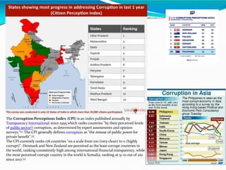 The Corruption Perceptions Index (CPI) is an index published annually by
Transparency International since 1995 which ranks countries "by their perceived levels
of public sector[1] corruption, as determined by expert assessments and opinion
surveys."[2] The CPI generally defines corruption as "the misuse of public power for
private benefit".[3]
The CPI currently ranks 176 countries "on a scale from 100 (very clean) to 0 (highly
corrupt)". Denmark and New Zealand are perceived as the least corrupt countries in
the world, ranking consistently high among international financial transparency, while
the most perceived corrupt country in the world is Somalia, ranking at 9–10 out of 100
since 2017.[4]
 
