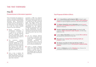 THE WAY FORWARD

Pillar
Promote Access to Information Legislation                                          Past Proposals & Reform Efforts

Three interrelated law proposals on        Launched in 2008, the Lebanese
access to information, whistleblower       Network for Access to Information, a    >   In 2012, Beyond Reform and Development (BRD) developed a paper
protection, and illicit wealth are being   CSO coalition that played a key role        with practical recommendations on ways to enhance citizen-parliament
discussed within parliamentary             in introducing the laws mentioned           relations for improved legislative performance and citizen participation.
committees. The next step will be to       above, was largely inactive from
put these reforms on the agenda of         2010 to 2012. Efforts to reactivate     >   The Lebanese Network for Access to Information proposed access to
the Parliament’s General Assembly          the network were recently launched,
                                                                                       information and whistleblower protection laws that are currently being
for a vote. The current situation          spearheaded by the Lebanese
                                                                                       debated in Parliament.
presents three key challenges:             Transparency Association (LTA), and




	
                                           an LTA representative has been
                                                                                   >
     During        discussions     in      attending parliamentary committee           “Towards a National Anti-Corruption Strategy” developed by LTA,
     parliamentary committees, it          meetings. To move the effort forward,        proposed a Higher Commission to Fight Corruption, currently being
     is important to maintain the          civil society actors have one of two         drafted into a law.
     integrity of the law proposals        options:
     that were developed by civil                                                  >   In 2007, Nahwa el Muwatiniya proposed an amended illicit wealth law
     society to prevent major changes      	   Join the Lebanese Network               and obtained the endorsement of some MPs.
     that would dilute the impact of           for Access to Information and
     the proposed reforms.                     actively lobby Parliament while     >   LTA published the Campaign Finance Monitoring Toolkit and
                                               monitoring         parliamentary
	    The     timeframe        between                                                  Standards in 2009.
                                               committee      discussions    on
     concluding         parliamentary          the proposed laws so that key
     committee debates on the law              articles are not changed and are    >   The Lebanese Association for Democratic Elections (LADE) has
     proposals, placing them on the            put to a General Assembly vote.         documented hundreds of cases of vote-buying and campaign spending
     agenda of the General Assembly,                                                   violations.
     and voting on them might be
                                           	   Launch a parallel campaign,
     long, especially since there are
                                               using social media and creative     >   In 2005, the Parliament passed the Ombudsman Law. However, the
     300 pieces of legislation on the
                                               actions, to expose MPs who              Ombudsman institution has yet to be established.
     agenda that have yet to be voted
                                               attempt to alter the integrity of
     on.
                                               the proposed laws or who vote
                                               against those laws in the General
	    Once a law is passed, the
                                               Assembly.
     executive decrees required to
     begin implementation of the new
     law must be issued, which might
     again take a long time.



10                                                                                                                                                                 11
 