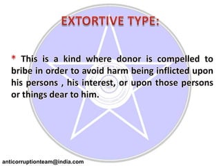 EXTORTIVE TYPE:* This is a kind where donor is compelled to bribe in order to avoid harm being inflicted upon his persons , his interest, or upon those persons or things dear to him.anticorruptionteam@india.com