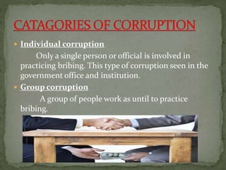 Corruption in public sphere and its impact ppt | PPTX