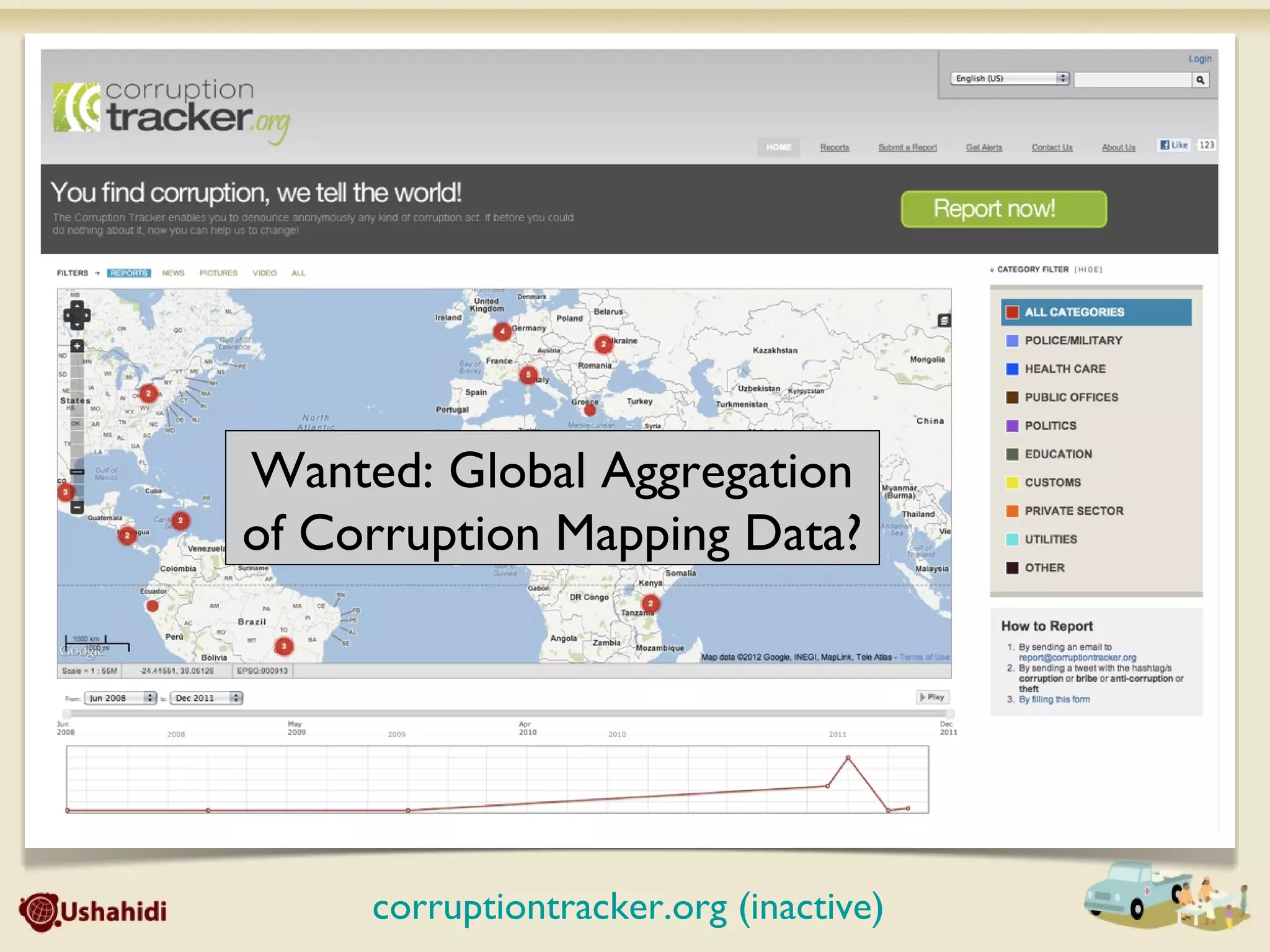 corruptiontracker.org (inactive)
Wanted: Global Aggregation
of Corruption Mapping Data?
 