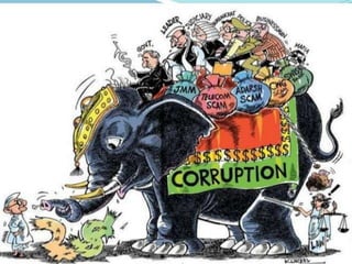 student role of Corruption in india
