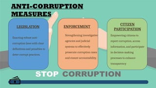 Introduction On Topic Corruption Presentation on CORRUPTION with real life examples | PPTX