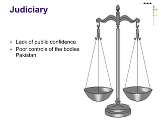 Judiciary  Lack of public confidence Poor controls of the bodies Pakistan 