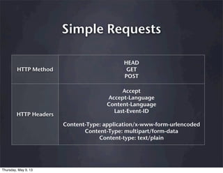 Cors | PDF