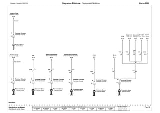 Versão / Versión: 09/01/02 Diagramas Elétricos / Diagramas Eléctricos Corsa 2002 
Arranque y Carga 
Masa_Motor 
Parafuso Massa 
Massa_Carroçaria 
NotchBack 
EPS 
37.13 
X8 
X1. 
HVAC 
49.27 
X122. 
X40. 
X101. 
.00 .01 .02 .03 .04 .05 .06 .07 .08 .09 .10 .11 .12 .13 .14 .15 .16 .17 .18 .19 .20 .21 .22 .23 .24 .25 .26 .27 .28 .29 .30 .31 .32 .33 .34 .35 .36 .37 .38 .39 .40 .41 .42 .43 
.44 .45 .46 .47 .48 .49 .50 .51 .52 .53 .54 .55 .56 
X 
Y 
X120. 
0.5 
AK5 
X54. 
0.35 
66.27 
6 
NV8 
X100. 
A 
B 
. 
BCM 
42.31 
UD8 
0.35 
A 
B 
X11. 
BN 
1.0 
1.5 
A 
B 
X 
Y 
X200. 
0.35 
X 
Y 
66.28 
X241. 
4.0 
X 
Y 
35.22 
0.35 
38.12 
X 
Y 
55.25 
BCM 
32.25 
A 
B 
X 
Y 
2.5 
43.48 
A 
B 
W8X 
0.35 
A 
B 
50.24 
A 
B 
32.20 
Cores dos Circuitos / Colores de los Circuitos 
A = Vermelho 
Rojo 
B = Amarelo 
Amarillo 
F = Preto 
Negro 
M = Branco 
Blanco 
P = Azul 
Azul 
R = Cinza 
Gris 
U = Verde 
Verde 
X = Marrom 
Marrón 
Y = Violeta 
Violeta 
Circuitos sem bitola 
Circuitos sin Calibre 
Indicada = 0,75 mm2 
Senãlada = 0,75 mm2 
X X 
X 
X 
X X X X X 
X 
Partida e Carga 
Massa_Motor 
Terminal Circular 
Terminal Circular 
Tornillo Masa 
Partida e Carga Rádio e Informações Proteção dos Ocupantes 
Arranque y Carga Radio e Informaciones Protección de los Ocupantes 
Conj. Instr. Rádio e Inf. Ilum. Ext. Buzina 
Conj. Instr. Radio e Inf. Ilum. Exter. Bocina 
Masa_Carroceria 
Terminal Circular Terminal Circular Terminal Circular Terminal Circular Terminal Circular Terminal Circular Terminal Circular Terminal Circular Terminal Circular Terminal Circular Terminal Circular Terminal Circular 
Prisioneiro Massa Prisioneiro Massa Prisioneiro Massa Prisioneiro Massa 
Prisionero Masa Prisionero Masa Prisionero Masa Prisionero Masa Prisioneiro Massa Prisioneiro Massa 
Prisionero Masa Prisionero Masa 
Distribuição da Massa 
Distribución de la Masa 
Pág. 10 
 