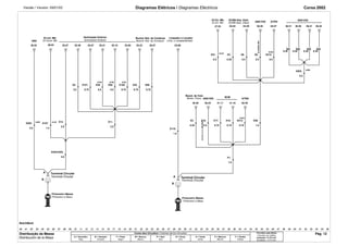Versão / Versión: 09/01/02 Diagramas Elétricos / Diagramas Eléctricos Corsa 2002 
ABS 
X202. 
4.0 
NotchBack 
JM4 
27.53 
Di-Contr. Mtr. Iluminación Exterior Bocina Sist. de Combust. Limp. y Lavaparabrisas 
55.10 
ABS/VSS ATWS 
36.20 
04.04 62.07 
X6. 
0.5 
ATWS 
62.49 
LK8 
X47. X4. 
0.5 
0.35 
55.00 
55.48 55.51 
LK8/MU8-JM4 
X8. 
0.5 
X2 
2.5 
TR6 TR6 
X48. 
0.5 
X101. 
. X58. 
T96 
X100. 
0.75 
0.5 
X42. 
0.75 
30.07 
X90. 
0.75 
UA6 
X214. 
0.75 
41.16 
. 
S04 
. 
S02 
UA6 
X503. 
X17. 
X3. 
29.03 55.07 
X107. 
X38. 
X110. 
1.5 
A 
X404/X403. 
X11. 
Prisioneiro Massa 
.00 .01 .02 .03 .04 .05 .06 .07 .08 .09 .10 .11 .12 .13 .14 .15 .16 .17 .18 .19 .20 .21 .22 .23 .24 .25 .26 .27 .28 .29 .30 .31 .32 .33 .34 .35 .36 .37 .38 .39 .40 .41 .42 .43 .44 .45 .46 .47 .48 .49 
.50 .51 .52 .53 .54 .55 .56 
ABS/VSS 
36.45 
. 
S01 
0.35 
04.29 
0.35 
. 
S03 
0.35 0.35 
A 
B 
X 
Y 
52.08 
36.31 36.36 36.41 
46.30 
L10/L11/LJ1-JM4-MU8 
41.11 
BCM 
0.75 
X16. 
0.5 
X18. 
0.5 
JM4 
0.5 
X213. 
0.75 
0.35 
1.5 
LK8 
55.07 
ABS/VSS 
36.23 
X1. 
1.0 
1.0 
X12. 
2.5 
X 
Y 
B 
35.33 
4.0 
0.75 
36.52 
2.5 
Cores dos Circuitos / Colores de los Circuitos 
A = Vermelho 
Rojo 
B = Amarelo 
Amarillo 
F = Preto 
Negro 
M = Branco 
Blanco 
P = Azul 
Azul 
R = Cinza 
Gris 
U = Verde 
Verde 
X = Marrom 
Marrón 
Y = Violeta 
Violeta 
Circuitos sem bitola 
Circuitos sin Calibre 
Indicada = 0,75 mm2 
Senãlada = 0,75 mm2 
X X X X X X X 
X X X X 
X 
X 
X X X X X 
X 
X X X X X X 
X 
Di-ctrl. Mtr. Iluminação Externa Buzina Sist. de Combust. Limpador e Lavador 
Di-Ctr. Mtr. ECRB-Dist. Eletr. 
Boost. do freio 
Terminal Circular 
Terminal Circular 
Terminal Circular 
Terminal Circular 
Prisionero a Masa 
Prisionero a Masa 
Prisioneiro Massa 
Di-Ctr. Mtr. ECRB-Distr. Eléctr. 
Boost. Freno 
Distribuição da Massa 
Distribución de la Masa 
Pág. 12 
 