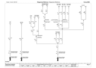 Versão / Versión: 09/01/02 Diagramas Elétricos / Diagramas Eléctricos Corsa 2002 
NotchBack 
Iluminación Exterior Ilum. Interior Sist. Comb. Ilum. Interior 
X3. 
0.75 
Ilum. Exterior 
62.17 56.32 56.32 
UA6 . 
B 
56.51 Sun Roof 
CF5 
. 
58.24 58.34 
. C87 
X1 
Chic. Lâmp. Comp. Passag. 
Placa de Matrícula Mazo cond. Luz. Compart. Pasajeros 
Carroçaria Traseira LE 
Carroceria Trasera LI Carroceria Trasera LI 
C87 
. 
Ilum. Exterior 
X27. 
X1. 
1.0 
3 
CF5 
. 
56.06 
X1. 
2.5 
X2. 
X1 
X200. 
ABS/VSS 
36.55 
X13 
L10 
X100 
X150. JM4 
0.75 
X131 
CE1/CF5 
X10 
X10 
Placa de licença 
Carroçaria Traseira LE 
Chic. Tqe. Comb. 
Mazo Cond. Tanque Comb. 
Chic. Carroç. Tras. LE 
Tampa do Porta-malas 
Tapa del Maletero 
Carroçaria LE-NB 
Carroceria Tras. LI-NB 
Mazo Cond. Carroc. Tras. LI 
Terminal Circular Terminal Circular Terminal Circular 
Terminal Circular Terminal Circular Terminal Circular 
.00 .01 .02 .03 .04 .05 .06 .07 .08 .09 .10 .11 .12 .13 .14 .15 .16 .17 .18 .19 .20 .21 .22 .23 .24 .25 .26 .27 .28 .29 .30 .31 .32 .33 .34 .35 .36 .37 .38 .39 .40 .41 .42 .43 .44 .45 .46 .47 .48 .49 
.50 .51 .52 .53 .54 .55 .56 
60.27 
X700 
1.5 
1.5 
X19 
. 
0.5 
0.5 
56.45 
B 
B 
X127. 
1.5 
56.47 
30.30 30.41 
2 
3 2 
0.5 
X301 
0.75 
X760 
A 
B 
ACS 
31.16 
X 
Y 
0.75 
. 
0.75 
1.5 
X 
Y 
X 
Y 
X10. 
4.0 
MU8 
0.75 
. 
1.5 
2.5 
. 
A 
B 
B 
ATWS 
. 
0.75 
. 
1.5 
X223 
60.18 
A 
B 
UA6 . 
X13 
0.75 
. 
1.0 
X15 UA6 
0.35 
L11 
. 
. 
X1 
1.5 
Distribuição da Massa Cores dos Circuitos / Colores de los Circuitos 
Pág. 13 
A = Vermelho 
Rojo 
B = Amarelo 
Amarillo 
F = Preto 
Negro 
M = Branco 
Blanco 
P = Azul 
Azul 
R = Cinza 
Gris 
U = Verde 
Verde 
X = Marrom 
Marrón 
Y = Violeta 
Violeta 
Circuitos sem bitola 
Circuitos sin Calibre 
Indicada = 0,75 mm2 
Senãlada = 0,75 mm2 
X X 
X X 
X X 
X 
X X 
X 
X 
X X X X X X 
X X 
X 
X X X 
X 
Ilum. Externa 
Iluminação Externa Ilum. Interna Sist. Comb. Ilum. Interna 
Ilum. Externa 
Prisioneiro Massa Prisioneiro Massa Prisioneiro Massa 
Prisionero masa Prisionero masa Prisionero masa 
Distribución de la Masa 
 