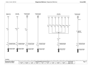 Versão / Versión: 09/01/02 Diagramas Elétricos / Diagramas Eléctricos Corsa 2002 
Desemb. Tras. Di-Ctrl. Mtr. Controle do motor Controle do motor Di-Ctrl. Mtr. Controle do motor 
Desemp. Tras. Di-Contr. Mtr. Control del Motor Control del Motor Di-Contr. Mtr. Control del Motor 
21.27 
23.27 
21.01 
23.01 
25.01 
X101. 
0.75 
29.23 29.26 29.03 
48.29 29.39 
X25. 
2.5 
X106. 
A 
22.01 
S1. 
Terminal Circular Terminal Circular Terminal Circular Terminal Circular Terminal Circular A 
Terminal Circular 
29.05 29.07 
X56. 
LK8 LK8 
X2. X3. 
X1 
A 
NotchBack 
.00 .01 .02 .03 .04 .05 .06 .07 .08 .09 .10 .11 .12 .13 .14 .15 .16 .17 .18 .19 .20 .21 .22 .23 .24 .25 .26 .27 .28 .29 .30 .31 .32 .33 .34 .35 .36 .37 .38 .40 .41 
.42 .43 .44 .45 .46 .47 .48 .49 .50 .51 .52 .53 .54 .55 .56 
.39 
A 
B 
25.27 
X 
Y 
X5. LK8 
1.0 
A 
B 
X 
Y 
Y 
B 
LK8 
2.5 
X 
26.01 
L10/L11/LJ1 
4 
X 
Y 
B 
24.01 
A 
B 
X 
Y 
X39. 
0.5 
LK8 LK8 
0.5 
LK8 X4. 
1.0 
X57. 
0.5 
LK8 
0.5 
0.5 
28.19 
1.5 
28.05 
Y 
B 
LK8 
X 
GND_ECM 
Cores dos Circuitos / Colores de los Circuitos 
A = Vermelho 
Rojo 
B = Amarelo 
Amarillo 
F = Preto 
Negro 
M = Branco 
Blanco 
P = Azul 
Azul 
R = Cinza 
Gris 
U = Verde 
Verde 
X = Marrom 
Marrón 
Y = Violeta 
Violeta 
Circuitos sem bitola 
Circuitos sin Calibre 
Indicada = 0,75 mm2 
Senãlada = 0,75 mm2 
X X 
X 
X X X X 
X X X 
X 
Terminal Circular Terminal Circular Terminal Circular Terminal Circular Terminal Circular Terminal Circular 
Prisioneiro Massa Prisioneiro Massa Prisioneiro Massa Prisioneiro Massa Prisioneiro Massa Prisioneiro Massa Prisionero masa Prisionero masa Prisionero masa Prisionero masa Prisionero masa Prisionero masa 
Distribuição da Massa 
Distribución de la Masa 
Pág. 14 
SEM COR 
SIN-COLOR 
 