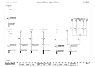 Versão / Versión: 09/01/02 Diagramas Elétricos / Diagramas Eléctricos Corsa 2002 
32.2 
A 
Terminal Circular 
32.25 
B 
A 
X 
Y 
B 
BODY_GND 
HATCHBACK 
EPS 
37.13 65.28 
X40. 
2.5 
W8X 
65.27 53.25 35.22 
X122. 
X54. 
0.35 0.35 
BCM 
42.31 
X1 
. 
1.5 
43.48 
HVAC 
49.27 
X241. 
4.0 
A 
X 
Y 
A 
B 
X120. AK5 
0.5 
A 
X 
Y 
BCM 
38.12 
B 
X 
Y 
X100. NV8 
6 
50.24 
X200. 
0.35 
B 
X101. 
0.35 
UD8 
X8. 
0.35 
X11. 
1.0 
A 
X 
Y 
B 
A 
X 
Y 
B 
.00 .01 .02 .03 .04 .05 .06 .07 .08 .09 .10 .11 .12 .13 .14 .15 .16 .17 .18 .19 .20 .21 .22 .23 .24 .25 .26 .27 .28 .29 .30 .31 .32 .33 .34 .35 .36 .37 .38 .39 .40 .41 .42 .43 .44 .45 .46 .47 .48 .49 .50 .51 .52 .53 .54 .55 .56 
Cores dos Circuitos / Colores de los Circuitos 
A = Vermelho 
Rojo 
B = Amarelo 
Amarillo 
F = Preto 
Negro 
M = Branco 
Blanco 
P = Azul 
Azul 
R = Cinza 
Gris 
U = Verde 
Verde 
X = Marrom 
Marrón 
Y = Violeta 
Violeta 
Circuitos sem bitola 
Circuitos sin Calibre 
Indicada = 0,75 mm2 
Senãlada = 0,75 mm2 
X X 
X 
X 
X X X X X 
X 
X 
Partida e Carga 
Arranque Y Carga 
Massa_Motor 
Masa_Motor 
Terminal Circular 
Parafuso Massa 
Tornillo Masa 
Partida e Carga 
Arranque Y Carga 
Rádio e Inf. Protec. dos Ocupantes 
Cj. dos Instr. Rádio e Inf. Ilum. Ext. Buzina 
Cj. Instrm. Radio e Inf. Ilum. Extr. Bocina 
Radio e Inf. Protección de los Ocupantes 
Terminal Circular Terminal Circular Terminal Circular Terminal Circular 
Terminal Circular Terminal Circular 
Terminal Circular Terminal Circular Terminal Circular Terminal Circular 
Terminal Circular Terminal Circular 
Prisioneiro Massa Prisioneiro Massa Prisioneiro Massa Prisioneiro Massa Prisioneiro Massa Prisioneiro Massa Prisionero a Masa Prisionero a Masa Prisionero a Masa Prisionero a Masa 
Prisionero a Masa Prisionero a Masa 
Distribuição da Massa 
Distribución de la Masa 
Pág. 15 
 