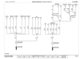 Versão / Versión: 09/01/02 Diagramas Elétricos / Diagramas Eléctricos Corsa 2002 
57.49 
XN5 
HATCHBACK 
59.32 64.08 
A31 
X 
A31 
X13 
59.31 59.33 
HVAC 
49.33 
A31 
X24. 
4.0 
X12 
59.17 
A31 
Chicote Pta. Acompanhante 
Mazo Cond. Pta. Acompañante 
Chicote Pnl. Instr. 
Mazo Cond. Tab. Instr. 
X14 
0.5 
X304. 
2.5 
20 
A31 
X 
A31 A31 
X91 
A31 
X81 
A31 
X15. 
PWR WIN 
A31 
X900 
X130 
AU0 
X203. 
Ilum. Externa 
UA6 
X3. 
D78 AU0A31D78 
X50 
X19. 
A 
AU0A31D78 
X7 
S112IP 
S105IP 
A 
AU0 
X201 
.00 .01 .02 .03 .04 .05 .06 .07 .08 .09 .10 .11 .12 .13 .14 .15 .16 .17 .18 .19 .20 .21 .22 .23 .24 .25 .26 .27 .28 .29 .30 .31 .32 .33 .34 .35 .36 .37 .38 .39 .40 .41 .42 .43 
.44 .45 .46 .47 .48 .49 .50 .51 .52 .53 .54 .55 .56 
20 
X7 
1.0 
39.16 
20 
X28. 
2.5 
X27. 
2.5 
2.5 
2.5 
. 
AU0 
0.35 
0.5 
AU0 
67.14 
X301. 
1.5 
67.12 
BCM 
39.31 
45.02 
0.5 
0.5 
59.34 
X114. 
X202. 
1.5 
0.5 
1.5 
55.19 
X115. 
0.35 
AU0 
0.5 
S109IP 
X100 
0.35 0.75 
AU0-A31-D78 
X101 
0.75 
A31 
59.36 
39.45 39.06 
0.75 
X 
Y 
B 
1.0 
1.0 
45.04 
X71. 
0.5 
20 
45.19 
59.20 
X6. AU0 
2.5 
61.16 20.22 
X4. 
1.0 
X303 
6.0 
A31 
X 
Y 
B 
. 
A31 
X2 
1.0 
59.05 
. 
1.5 
Cores dos Circuitos / Colores de los Circuitos 
A = Vermelho 
Rojo 
B = Amarelo 
Amarillo 
F = Preto 
Negro 
M = Branco 
Blanco 
P = Azul 
Azul 
R = Cinza 
Gris 
U = Verde 
Verde 
X = Marrom 
Marrón 
Y = Violeta 
Violeta 
Circuitos sem bitola 
Circuitos sin Calibre 
Indicada = 0,75 mm2 
Senãlada = 0,75 mm2 
X X X X 
X 
X 
X X X 
X X X X 
X X X X X 
X 
X 
X X 
X X X 
X X 
X 
Ilum. Int. Diagnóstico Imobilizador 
Vidro Elétrico 
Esps. Externos Trava Pta. Trava Pta. 
Vidro Elétrico 
Terminal Circular 
Terminal Circular Terminal Circular 
Terminal Circular 
Prisioneiro Massa 
Prisionero a Masa Prisioneiro Massa 
Prisionero a Masa 
Chicote Pta. Motorista 
Chicote Pnl. Instr. 
Ilum. Interior Diagnostico Ilum. Exterior 
Inmobilizadr. 
Acend. Cig. 
Enc. Cig. 
Trava Pta. 
Traba Pta. 
Ventana Eléctrica 
Espejos Ext. Traba Puerta Traba Puerta 
Ventana Eléctrica 
Mazo Cond. Conductor 
Mazo Cond. Tab. Instr. 
Distribuição da Massa 
Distribución de la Masa 
Pág. 16 
 