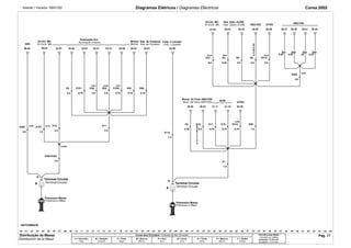 Versão / Versión: 09/01/02 Diagramas Elétricos / Diagramas Eléctricos Corsa 2002 
.54 .56 
ABS 
36.52 
JM4 
X202. 
4.0 
29.03 
X107. 
A 
B 
HATCHBACK 
53.07 . 
36.23 
X16. 
0.5 
46.30 
ABS/VSS 
04.29 36.20 63.09 36.31 
LK8/MU8-JM4 
-MU8 0.35 
X8. 
0.5 
L10/L11/LJ1-JM4-MU8 
X6. 
0.5 
27.53 
LK8 
. 
X47 
0.5 
04.04 
X4. 
0.35 
41.11 41.16 
X17. 
0.75 
X12. 
2.5 
LK8 
X404/X403. 
4.0 
BCM 
X18. 
0.75 
35.33 
30.07 
X90. 
0.75 
ATWS 
63.49 
ABS/VSS 
36.41 
53.48 53.07 53.00 
T96 
X100. 
0.75 
53.51 53.10 
TR6 
X58. 
0.5 
X2. 
2.5 
TR6 
X48. 
0.5 
X11. 
2.5 
36.45 
X3. 
0.35 
X1. 
1.0 
52.08 
X110. 
1.5 
A 
X 
Y 
B 
X101. 
0.75 
36.36 
ATWS 
. 
S02 
X503. 
0.5 
. 
S03 
.35 0.35 
JM4 
. 
S01 
0.35 
X42. 
0.75 
S109FB 
1.5 
S04 
UA6 
X213. 
0.5 
UA6 
X214. 
0.75 
X38. 
1.0 
X 
Y 
.00 .01 .02 .03 .04 .05 .06 .07 .08 .09 .10 .11 .12 .13 .14 .15 .16 .17 .18 .19 .20 .21 .22 .23 .24 .25 .26 .27 .28 .29 .30 .31 .32 .33 .34 .35 .36 .37 .38 .39 .40 .41 .42 .43 .44 .45 .46 .47 .48 .49 .50 .51 .52 .53 .55 
Cores dos Circuitos / Colores de los Circuitos 
A = Vermelho 
Rojo 
B = Amarelo 
Amarillo 
F = Preto 
Negro 
M = Branco 
Blanco 
P = Azul 
Azul 
R = Cinza 
Gris 
U = Verde 
Verde 
X = Marrom 
Marrón 
Y = Violeta 
Violeta 
Circuitos sem bitola 
Circuitos sin Calibre 
Indicada = 0,75 mm2 
Senãlada = 0,75 mm2 
X X X X X X X 
X X X X 
X 
X 
X X X X X 
X 
X X X X X X 
X 
Di-Ctrl. Mtr. 
Iluminação Ext. 
Buzina Sist. de Combust. Limp. e Lavador 
Di-Ctrl. Mtr. Dist. Elétr.-ECRB 
Boost. do Freio ABS/VSS 
Terminal Circular 
Terminal Circular Terminal Circular 
Terminal Circular 
Prisionero a Masa 
Prisionero a Masa 
Prisioneiro Massa 
Prisioneiro Massa 
Di-Contr. Mtr. 
Iluminación Exterior 
Bocina Sist. de Combust. Limp. y Lavador 
Di-Contr. Mtr. Distr. Eléctr.-ECRB 
Boos. del freno ABS/VSS 
Distribuição da Massa 
Distribución de la Masa 
Pág. 17 
 