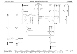 Versão / Versión: 09/01/02 Diagramas Elétricos / Diagramas Eléctricos Corsa 2002 
57.22 
. C87 
0.5 
X1 
t 3 
X 
C87 . 
X301 
0.75 
54.05 
X1. 
X27. 
2.5 
60.18 
30.30 
A 
B 
60.27 
CF5 
. 
X700 
1.5 
X 
Y 
57.33 
X19. 
0.5 
30.41 
L11 
. . 
L10 
X1 X100 
1.5 
1.5 
Mazo Cond. Tanque Comb. 
S105RB 
54.54 
T79 X4. 
54.47 
X3. 
X2. 
0.75 0.75 0.75 
3 
CE1/CF5 
. 
X10 
1.0 
X127. 
1.5 
X1. 
1.0 
B 
CF5 
X760. 
0.5 
2 
X223 
2 
. 
1.5 
B 
X13 
0.75 
54.39 
1.5 
X200. 
1.5 
.28 .30 .31 .32 .33 .35 .36 .38 .39 .41 .54 .56 
ACS 
31.16 
X10. 
4.0 
A 
B 
X 
Y 
MU8 
HATCHBACK 
Demp. Tras. 
47.29 
B 
54.50 
Y 
X 
A 
X51 
. 
0.5 
54.24 
. 
Limp. Y Lavador 
X15 
0.75 
51.26 
C25 
X11. 
1.5 
X25. 
2.5 
ABS/VSS 
36.55 
X150. JM4 
2.5 
A 
B 
X 
Y 
45.23 
X48 
. 
2.5 
1 
1 
UA6 
X10. 
0.75 
. 
X130. 
2.5 
Tapa Trasera 
.00 .01 .02 .03 .04 .05 .06 .07 .08 .09 .10 .11 .12 .13 .14 .15 .16 .17 .18 .19 .20 .21 .22 .23 .24 .25 .26 .27 .29 .34 .37 .40 .42 .43 .44 .45 .46 .47 .48 .49 .50 .51 .52 .53 .55 
Cores dos Circuitos / Colores de los Circuitos 
A = Vermelho 
Rojo 
B = Amarelo 
Amarillo 
F = Preto 
Negro 
M = Branco 
Blanco 
P = Azul 
Azul 
R = Cinza 
Gris 
U = Verde 
Verde 
X = Marrom 
Marrón 
Y = Violeta 
Violeta 
Circuitos sem bitola 
Circuitos sin Calibre 
Indicada = 0,75 mm2 
Senãlada = 0,75 mm2 
X 
X 
X X X X X 
X 
X 
X X X 
X 
X 
X 
X X X 
X 
X X 
X 
X X X 
X 
Prisioneiro Massa 
Prisionero a Masa 
Terminal Circular 
Terminal Circular 
Limp. e Lavdr. Demb. Tras. 
Ilum. Ext. Trava Ptas. 
Ilum. Exterior 
Traba Puertas 
Ilum. Externa 
Ilum. Exterior Ilum. Interna Sist. Comb. Ilum. Interna Teto Solar 
Ilum. Interior Sist. Comb. Ilum. Interior Techo Solar 
Placa Licen. e Desem. Tras. 
Chic. Luz Comp. Passag. 
Carroçaria tras. LE 
Carroç. Tras. LE 
Placa Matrícl. y desemp. Tras. 
Carroceria Tras. LI 
Mazo Cond. Luz Comp. Pasaj. 
Carroceria Tras. LI 
Chic. Tqe. Comb. 
Chic. Carroç. Tras. LE 
Mazo Cond. Carroc. Tras. LI 
Tampa Traseira 
Carroçaria Traseira Esquerda 
Carroceria Trasera LI 
Ilum. Externa 
Ilum. Exterior 
Terminal Circular Terminal Circular 
Terminal Circular 
Terminal Circular Terminal Circular 
Prisioneiro Massa Prisioneiro Massa Terminal Circular 
Prisioneiro Massa 
Prisionero a Masa Prisionero a Masa 
Prisionero a Masa 
Distribuição da Massa 
Distribución de la Masa 
Pág. 18 
 