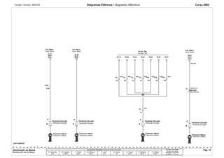Versão / Versión: 09/01/02 Diagramas Elétricos / Diagramas Eléctricos Corsa 2002 
HATCHBACK 
29.23 29.26 29.07 
28.05 
LK8 
LK8 X2. 
X5. 
0.5 
1.0 
29.03 29.05 
LK8 
28.19 
LK8 LK8 
X57. 
0.5 
LK8 
21.27 
23.27 
25.27 
A 
X 
Y 
B 
X1 
1.5 
A 
X 
Y 
LK8 X4. 
1.0 
X39. 
0.5 
X56. 
0.5 
21.01 
23.01 
25.01 
X101. 
0.75 
22.01 
24.01 
26.01 
GND_ECM 
L10/L11/LJ1 
S1. 
4 
A 
X 
Y 
B 
X3. 
0.5 
A 
B 
B 
LK8 
X 
Y 
.00 .01 .02 .03 .04 .05 .06 .07 .08 .09 .10 .11 .12 .13 .14 .15 .16 .17 .18 .19 .20 .21 .22 .23 .24 .25 .26 .27 .28 .29 .30 .31 .32 .33 .34 .35 .36 .37 .38 .39 .40 .41 .42 .43 .44 .45 .46 .47 .48 .49 .50 .51 .52 .53 .54 .55 
.56 
Cores dos Circuitos / Colores de los Circuitos 
A = Vermelho 
Rojo 
B = Amarelo 
Amarillo 
F = Preto 
Negro 
M = Branco 
Blanco 
P = Azul 
Azul 
R = Cinza 
Gris 
U = Verde 
Verde 
X = Marrom 
Marrón 
Y = Violeta 
Violeta 
Circuitos sem bitola 
Circuitos sin Calibre 
Indicada = 0,75 mm2 
Senãlada = 0,75 mm2 
X 
X X X X X X X 
X 
Ctrl. Motor 
Contr. Motor 
Ctrl. Motor 
Contr. Motor Di-Ctrl. Mtr. 
Di-Contr. Mtr. 
Ctrl. Motor 
Contr. Motor 
Terminal Circular Terminal Circular Terminal Circular 
Terminal Circular 
Terminal Circular Terminal Circular Terminal Circular 
Terminal Circular 
Prisioneiro Massa Prisioneiro Massa Prisioneiro Massa 
Prisionero a Masa Prisionero a Masa Prisionero a Masa Prisioneiro Massa 
Prisionero a Masa 
Distribuição da Massa 
Distribución de la Masa 
Pág. 19 
SEM COR 
SIN-COLOR 
 