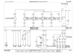 Versão / Versión: 09/01/02 Diagramas Elétricos / Diagramas Eléctricos Corsa 2002 
K16 
S120FB 
L2C 
B 
Válv. Inj. 001 
Válv. Inyec. 001 Válv. Inyec. 001 Válv. Inyec. 001 
A 
B 
B 
Válv. Inj. 001 Válv. Inj. 001 
XU14. 
B 
XA11. 
L11 XF13. 
0.5 
AP15. 
B 
XA15. 
AP6. 
Carroceria Delantera 
Válv. Inj. 001 
Válv. Inyec. 001 
J1-5 J1-9 J1-8 
J2-26 
M8. 
0.35 
ACS 
L11MU8 
31.19 
6 
L11 
AP14. 
0.5 
L11 
FP2. 
CIL3. 
A 
61.22 
AP12. 
XM12. L11 
0.5 
Inyección 
CIL1. 
J1-22 
XA4. 
X18. L11 
FU2. 
CIL2. 
40.29 
14.18 
L11 S18. 
DEFLETOR 
DEFLECTOR 
S18. 
F55. 
L11 
L11 
CIL4. 
DEFLETOR 
DEFLECTOR 
Distr. Eletr. 
.00 .01 .02 .03 .04 .05 .06 .07 .08 .09 .10 .11 .12 .13 .14 .15 .16 .17 .18 .19 .20 .21 .22 .23 .24 .25 .26 .27 .28 .29 .30 .31 .32 .33 .34 .35 .36 .37 .38 .39 .40 .41 .42 .43 .44 .45 .46 .47 .48 .49 .50 .51 .52 
.53 
.54 .55 
.56 
06.17 
L11 
0.0 
0.5 
14.10 
19.10 
L11 
J2-32 J2-27 J2-28 J2-30 
J2-6 
J2-15 
J1-6 
J2-14 
J1-11 
J1-12 J1-21 J1-17 
A84 
J1-1 
L2D 
A 
L11 
0.35 
L11MU8 
L2B 
A 
31.56 
0.75 
0.35 
L11 
0.5 
B C 
P1 P4 P2 P3 
A 
T1 
A 
S18 
34.26 40.27 
L11 
0.0 
4 
33.08 
L11 
0.75 
L11 
0.0 
55 
L2A 
A 
B30 
3 2 1 
BCM 
19.18 
61.28 
5 
L11 
0.5 
U8. 
0.35 
A 
S104INJ 
5 
L11 
0.35 50 
L11 
0.5 
L11 
0.5 
1.5 
06.22 
4 
L11 
F23 
06.22 
06.20 
L11 
1.5 
A 
L11 AP11. 
0.5 
A 
Y57 
0.5 
AP13. 
0.5 
L11 
RF18. 
0.5 
RA18. 
0.35 50 
L11 
0.0 
Cores dos Circuitos / Colores de los Circuitos 
A = Vermelho 
Rojo 
B = Amarelo 
Amarillo 
F = Preto 
Negro 
M = Branco 
Blanco 
P = Azul 
Azul 
R = Cinza 
Gris 
U = Verde 
Verde 
X = Marrom 
Marrón 
Y = Violeta 
Violeta 
Circuitos sem bitola 
Circuitos sin Calibre 
Indicada = 0,75 mm2 
Senãlada = 0,75 mm2 
A/M 
X/A 
A/P 
X/A 
A/P 
X/M 
A/P 
X/F 
A/P 
X/U 
A/P 
X/A 
U M 
R/A R/F 
X 
F/U F/P 
F 
Distribuição Elétrica-ECRB 
Distribución Eléctrica-ECRB 
Cj. Sol.-Válv. Emis. Evap. Cj. Bob. Sol. Inj. Comb. Cj. Bob. Sol. Inj. Comb. Cj. Bob. Sol. Inj. Comb. Cj. Bob. Sol. Inj. Comb. 
Carroçaria Dianteira 
Injeção 
Cj. Sol.-Válv. Emis. Evaporativas Cj. Bob. Sol. Inyec. Comb. Cj. Bob. Sol. Inyec. Comb. Cj. Bob. Sol. Inyec. Comb. Cj. Bob. Sol. Inyec. Comb. 
MÓDULO ECM 
MÓDULO ECM 
Cj. Módulo Contr. Eletr. 
ecm_sohc_a 002 
Cj. Módul. Contr. Eléctr. 
ecm_sohc_a 002 
Distr. Massa 
Imobilizador Arrefecimento 
Distr. Massa 
Cj. Sens. Pos. Árv. Maniv. 
Distr. Masa 
Inmobilizador Refrigeración 
Distr. Masa 
Cj. Sensor Posic. Cigüeñal Distr. Eléctr. 
Cj. Bob. Ignição 
Cj. Bob. Encendido 
Vela Ignição 
Vela_ign.001 
Bujía Encendido 
Buj_enc. 001 
Injeção 
Carroçaria Diant. 
Carroceria Delant. 
Inyección 
Controle do Motor 
Control del Motor 
Pág. 21 
R R R R 
 