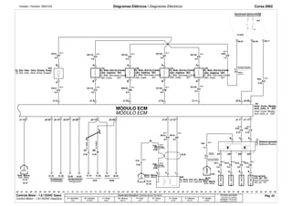 Versão / Versión: 09/01/02 Diagramas Elétricos / Diagramas Eléctricos Corsa 2002 
AP15. 
Cj. Sol.-Valv. Vent. Emiss. Evap. Cj. Bob.-Sol.Inj.Comb. Cj. Bob.-Sol.Inj.Comb. Cj. Bob.-Sol.Inj.Comb. Cj. Bob.-Sol.Inj.Comb. 
Cj. Sol.-Valv. Vent. Emis. Evapor. 
XA110. 
AP130. AP140. 
AP6. 
Distribuição Elétrica-ECRB 
Distribución Eléctrica-ECRB 
válv_injetora 001 válv_injetora 001 válv_injetora 001 válv_injetora 001 
Cj. Bob.-Sol.Inyec.Comb. Cj. Bob.-Sol.Inyec.Comb. Cj. Bob.-Sol.Inyec.Comb. Cj. Bob.-Sol.Inyec.Comb. 
válv_inyec. 001 
válv_inyec. 001 válv_inyec. 001 válv_inyec. 001 
Carroçaria Dianteira 
Carroceria Delantera 
Injeção 
Inyección 
J1-5 J2-26 
B 
LJ1 
FP2. 
F/P F/P 
0.75 
LJ1 
0.75 
C A 
P1 P4 P2 P3 
CIL4. 
A 
34.26 
L2A 
A 
B 
LJ1 
L2D 
F55. 
1.5 
Inyección 
CIL1. 
0.0 
A 
LJ1 
S18 
B30 
L2C 
A 
B 
J1-9 J1-8 
S18. 
DEFLETOR 
0.35 
S18. 
0.35 
LJ1 
LJ1 
LJ1 
DEFLETOR 
3 2 1 
55 
L11MU8 
M8. 
0.35 
31.56 
L11MU8 
U8. 
0.35 
31.19 
ACS 
40.29 
40.27 
BCM 
L2B 
X18. LJ1 
0.35 
A 
B 
LJ1 
AP120. 
0.5 
LJ1 
A 
B 
XM120. 
0.5 
XU140. 
J1-22 
.09 .24 .28 .29 .40 .42 .47 
K35 
S120FB 
6 
5 
06.20 
06.22 
LJ1 
XA4. 
0.35 
T1 
CIL3. 
A 
XA15. 
CIL2. 
14.10 
Cj. Bobina-Ignição 
Cj. Bobina-Encend. 
.00 .01 .02 .03 .04 .05 .06 .07 .08 .10 .11 .12 .13 .14 .15 .16 .17 .18 .19 .20 .21 .22 .23 .25 .26 .27 .30 .31 .32 .33 .34 .35 .36 .37 .38 .39 .41 .43 .44 .45 .46 .48 .49 .50 .51 .52 .53 .54 
.55 .56 
61.28 
LJ1 
0.0 
61.22 
LJ1 AP110. 
0.5 
4 
06.17 
5 
B 
Y57 
A 
XF130. 
0.5 
LJ1 
FU2. 
4 
A 
LJ1 
0.5 
LJ1 
0.5 
F23 
06.22 
LJ1 
0.0 
J2-32 J2-27 J2-28 J2-30 
J2-6 
J2-15 
J1-6 
J2-14 
J1-11 
J1-12 J1-21 J1-17 
A4 
J1-1 
33.08 
19.10 
LJ1 
0.5 
LJ1 
0.5 
LJ1 
0.0 
RA18. 
0.5 
RF18. 
0.5 
LJ1 
LJ1 
LJ1 
0.5 
0.5 
14.18 
19.18 
LJ1 
1.5 
Cores dos Circuitos / Colores de los Circuitos 
A = Vermelho 
Rojo 
B = Amarelo 
Amarillo 
F = Preto 
Negro 
M = Branco 
Blanco 
P = Azul 
Azul 
R = Cinza 
Gris 
U = Verde 
Verde 
X = Marrom 
Marrón 
Y = Violeta 
Violeta 
Circuitos sem bitola 
Circuitos sin Calibre 
Indicada = 0,75 mm2 
Senãlada = 0,75 mm2 
A/P 
X/A 
A/P 
X/A 
A/P 
X/M 
A/P 
X/M 
A/P 
X/U 
A/P 
X/A 
U M 
R/A R/F 
X 
F 
CIL CIL CIL CIL 
MÓDULO ECM 
MÓDULO ECM 
Unid. Contr.-Multec 
ecm_sohc_b 002 
Unid. Contr.-Multec 
ecm_sohc_b 002 
Distr. Massa 
Imobilizador Arrefecimento 
Distr. Massa 
Cj. Sens. Pos. Árv. Manivelas 
Distr. Massa 
Vela Ignição 
Distr. Masa vela_ign. 001 
Inmobilizador Refrigeración 
Distr. Masa 
Cj. Sens. Pos. Cigüeñal 
Distr. Masa 
Bujía Encendido 
vela_ign. 001 
DEFLECTOR 
DEFLECTOR 
Injeção 
Carroçaria Diant. 
Carroceria Delant. 
Controle Motor - 1.8 l SOHC Gasol. 
Control Motor - 1.8 l SOHC Gasolina 
Pág. 23 
 
