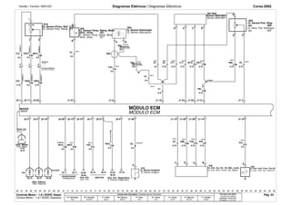 Versão / Versión: 09/01/02 Diagramas Elétricos / Diagramas Eléctricos Corsa 2002 
5V REF 
P9. 
LJ1 
LJ1 
X X X U X/P F/M F/M P 
FM1. 
Turbina 
J2-1 J2-22 J1-7 
PU1. 
P 
C60LJ1 
XM10. 
0.5 
X35. 
X4. 
LJ1 
XP10. 
J1-27 J1-24 J1-23 
B3. 
PF8 
U8. 
LJ1 
UM8. 
A Y20 
J2-3 J2-29 J2-7 J2-4 
LJ1 
FM30. 
FB43. 
B 
LJ1 
FM9. 
S05. 
Distr. Massa 
14.51 
LJ1 
C60Lj1 
tps 005 
.00 .01 .02 .03 .04 .05 .06 .07 .08 .09 .10 .11 .12 .13 .15 .16 .18 .19 .22 .23 .25 .26 .27 .28 .29 .30 .31 .32 .33 .34 .35 .36 .37 .38 .39 .40 .41 .42 .43 .44 .45 .46 .47 .48 .49 .50 .51 .52 .53 .54 .55 .56 
.14 .17 .20 .21 .24 
0.75 
C60LJ1 
B70 
C D A B 
B18 
1 
2 3 
S87 
A 
LJ1 
0.5 
PA6. 
0.5 
36.16 
0.75 
U17 
0.75 
S103INJ 
ABS/VSS 
0.5 
C60LJ1 
LJ1 
. 
L11/LJ1/L10-JM4 
0.5 
0.75 
LJ1 
0.5 
4 
4 
0.5 
LJ1 
L10/LJ1 
0.5 
P4. 
D A C B 
B82 
A 
C 
B67/B69 
6 
33.11 
LJ1 
0.0 
0.5 5 
67.34 
C60LJ1 
. 
FM10 
54.08 
56.08 
3 
X1. 
0.75 
LJ1 
19.51 
. 
C60LJ1 
X10. 
0.5 
06.37 
LJ1 
0.75 
B 
B39 
A 
B 
XM35. 
C60LJ1 
B65 
A 
0.75 
33.17 
J2-17 
J2-2 J2-18 J2-12 
J2-19 J2-21 
J1-28 J1-29 
J1-3 
J1-30 
J1-31 
J1-13 J1-14 
J1-16 
LJ1 
J1-10 
LJ1 
0.75 0.75 
F23 
PU8. 
LJ1 
06.19 
LJ1 
0.5 
X17. 
0.75 
LJ1 
0.75 
X5. 
0.75 
36.41 
3 
S05. 
0.0 
LJ1 
S05 
0.5 
LJ1 
6 
. 
FA5. 0.75 
F2-OUT 
FM17 
06.38 
54.30 
56.30 
X9. 
0.75 
XM10. 
0.5 
XB10. 
0.5 
LJ1 
0.75 
Cores dos Circuitos / Colores de los Circuitos 
A = Vermelho 
Rojo 
B = Amarelo 
Amarillo 
F = Preto 
Negro 
M = Branco 
Blanco 
P = Azul 
Azul 
R = Cinza 
Gris 
U = Verde 
Verde 
X = Marrom 
Marrón 
Y = Violeta 
Violeta 
Circuitos sem bitola 
Circuitos sin Calibre 
Indicada = 0,75 mm2 
Senãlada = 0,75 mm2 
X F/M X/M 
X F/M X/M 
P 
F/A 
X 
X 
F/M 
X/B X/M P/A 
F/B B 
U U/M P/U P/F 
P/U 
Cj. Sensor-Press. Refr. C/A 
Cj. Sensor-Temp. Refrig. Motor Cj. Sensor-Detonação 
Sensor MAP/MAT 
Cj. Sensor-Pos. Afog. 
DEFLETOR 
DEFLECTOR 
Cj. Sensor-Pres. Refrig. A/A 
Cj. Sensor-Temp. Refrig. Motor 
Cj. Sensor-Detonación 
Sensor MAP/MAT 
Cj. Sens. Pos. Estrangul. 
tps 005 
sens._temp. 001 
sens._temp. 001 
DEFLETOR 
DEFLECTOR 
Ventoinha 
Carroçaria Dianteira 
Carroceria Delantera 
MÓDULO ECM 
MÓDULO ECM 
MASSA 
MASA 
MASSA_ECM 
MASA_ECM 
Distr. Masa 
Distr. Elétrica 
Arrefecimento Ilum. Ext. Ilum. Ext. Diagnóstico 
Distr. Eléctrica 
Refrigeración Ilum. Ext. Il. Externa Diagnostico 
Cj. Sensor-Oxigênio 
Cj. Cntr. Ac.-Ctr. Vel. Mar. Lenta Cj. Interr.-Indic. Press. Óleo Mt 
Cj. Sensor-Oxígeno 
Cj. Cntr. ACC.-Contr. Vel. Ralent Cj. Interr.-Indic. Pres. Aceite Mt 
Controle Motor - 1.8 l SOHC Gasol. 
Control Motor - 1.8 l SOHC Gasolina 
Pág. 24 
 