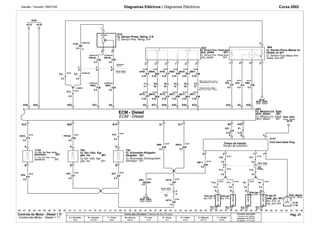 Versão / Versión: 09/01/02 Diagramas Elétricos / Diagramas Eléctricos Corsa 2002 
5V REF 
LK8 LK8 
AM51. 
MB50. 
AP50. 
LK8 
LK8 
LK8 LK8 
XP70. 
A48 A50 A51 A4 A37 A49 A35 A36 A33 A5 
A3 A20 
ECM - Diesel 
ECM - Diesel Distr. Elétr. 
AM1. 
04.24 
LK8 
BN 
A42 
XR1. 
C60LK8 
C60LK8 
X19. 
X21. 
0.5 
C60LK8 
FM100 
C60LK8 
0.5 
C60LK8 
AP7. LK8 
FM180. 
3 
6 3 
8 7 
LK8 LK8 
LK8 . 
2 
2 
MU51. 
LK8 LK8 
AP13. 
A147 
AM9. 
XA35. 
Bico Inj. Bico Inj. Bico Inj. Bico Inj. 
Bico Iny. Bico Iny. Bico Iny. 
.00 .01 .02 .03 .04 .05 .06 .07 .08 .09 .10 .11 .12 .13 .14 .15 .16 .17 .18 .19 .20 .21 .22 .23 .24 .25 .26 .27 .28 .29 .30 .31 .32 .33 .34 
.35 .36 .37 .38 .39 .40 .41 .42 .43 .44 .45 .46 .47 .48 .49 .50 .51 .52 .53 .54 .55 .56 
X100. 
LK8 
2.5 
FM5. 
0.5 
C60LK8 
0.5 50 
4 6 5 
B18 
1 
2 3 
B22 
2 3 1 
0.35 
42 
40.23 
12.36 
17.36 
40.25 
BCM 
AP5. 
0.5 
0.5 
LK8 
0.5 
LK8 
39 
LK8 
0.5 
6 
6 
42 
36 
40 
LK8 
F9 
2.5 
F13. 
4.0 
6 
4 
4 3 
S130EDC 
XM51. 
LK8 
0.35 
LK8 
0.35 
LK8 
LK8 
1.0 
A 
AP6. 
0.5 
9 
A A 
Cont Asm-Glow Plug 
2 1 
41 
1 
XM37. 
0.5 
FM32. 
0.5 
XM100. 
0.5 
36 37 
. 
6 
40 
39 
AM10. 
0.5 
0.5 
3 
B26 B19 
A64 
B10 A9 
A43 
A17 
A84 
A1 
X31. 
LK8 
08.53 
LK8 
0.5 
XU5. 
XP5. 
0.5 
A 
LK8 
0.5 
XP50. 
0.35 
0.35 
LK8 
0.35 
LK8 
LK8 
0.35 
1 
XM71. 
0.35 
LK8 
41 
X28 
AP70. 
0.35 
MB70. 
0.35 
37 
LK8 
B69 
1 5 4 
2 
F10. F8. 
2.5 2.5 
LK8 
LK8 
AP18. 
1.0 
LK8 
F42. 
F12. 
4.0 
4.0 
P1. 
0.35 
F41. 
4.0 
MU71. 
0.35 
AM71. 
0.35 
0.35 
09.55 
Y143 
A 
B 
LK8 F11. 
2.5 
AM11. 
0.5 
LK8 
X72. 
0.5 
LK8 
A 
B 
Y56 
A 
B 
Y38 
LK8 
0.5 
Cores dos Circuitos / Colores de los Circuitos 
A = Vermelho 
Rojo 
B = Amarelo 
Amarillo 
F = Preto 
Negro 
M = Branco 
Blanco 
P = Azul 
Azul 
R = Cinza 
Gris 
U = Verde 
Verde 
X = Marrom 
Marrón 
Y = Violeta 
Violeta 
Circuitos sem bitola 
Circuitos sin Calibre 
Indicada = 0,75 mm2 
Senãlada = 0,75 mm2 
X X 
X 
F/M X/M 
F/M X/M 
A/P M/B X/P A/M M/U X/M 
A/P M/B X/P A/M M/U X/M 
X/P X/U F/M 
X/A 
A/P 
F/M 
A/P 
X 
A/P 
RD/WH 
A/M A/M 
A/P 
A/P 
A/M 
F 
F 
F F 
F 
F 
F F 
X/R P 
Cj. Sensor-Press. Refrig. C/A 
Ventoinha 
Carroç. Diant. 
Cj. Sensor-Pos. Pedal acel. 
pos_pedal 001 
Cj. Sensor-Fluxo Massa Ar 
massa_ar 001 
Chicote Carroç. Tras. LE 
Chicote Carroç. Diant. 
Distr. Elétr. 
Cj. Módulo-Ctr. Elétr. 
ecm_diesel 001 
Cj. Sensor-Pres. Refrig. A/A 
Turbina 
Carroc. Delant. 
Cj. Sensor-Pos. Pedal Acel. 
Mazo Cond. carroc. Tras. LI 
Mazo Cond. Carroc. Delant. 
Cj. Sensor-Flujo Masa Aire 
masa_aire 001 
Distr. Eléctr. 
Cj. Módulo-Ctr. Eléctr. 
pos_pedal 001 
ecm_diesel 001 
Distr. Eléctr. 
Cj. Válv. Sol. Reg. Comb. 
parafuso 001 
Cj. Sol.-Válv. Egr 
gas_rec. 001 
Cj. Acionador-Afogador 
afogador 001 
Distr. Elétr. 
Carroç. Diant. 
EDC Vela Ign II Vela Ign I 
Vela Ign IV 
V Ign III 
vela_ign. 001 
Distr. Massa 
Carroç. Diant. 
EDC 
Cj. Válv. Sol. Reg. Comb. Cj. Sol.-Válv. Egr Cj. Accionador-Estrangulador 
estrangul. 001 
Distr. Eléctr. 
Carroc. Delant. 
EDC 
Buj. Enc. II Buj. Enc. I 
Buj. Enc. IV 
Buj. Enc. III 
buj_enc 001 
Distr. Masa 
parafuso 001 gas_rec. 001 
Carroc. Delant. 
EDC 
Controle do Motor - Diesel 1.7l 
Control del Motor - Diesel 1.7 l 
Pág. 27 
Tempo de Injeção 
Tiempo de Inyección 
Bico Iny. 
 